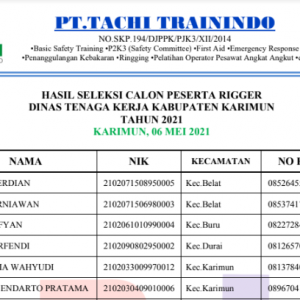 Pengumuman Kelulusan Calon Peserta Pelatihan Rigger 2021